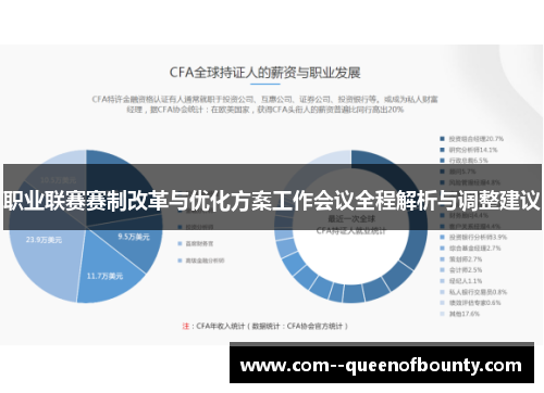 职业联赛赛制改革与优化方案工作会议全程解析与调整建议 职业联赛赛制改革与优化方案工作会议全程解析与调整建议
