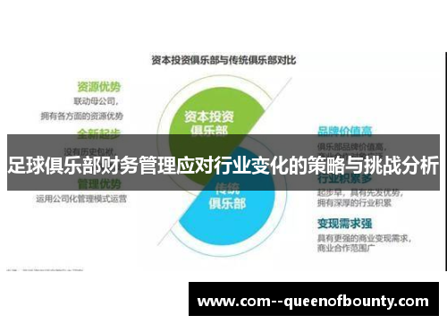足球俱乐部财务管理应对行业变化的策略与挑战分析