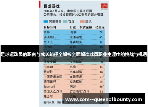 足球运动员的职责与成长路径全解析全面解读球员职业生涯中的挑战与机遇