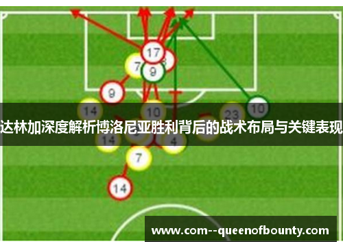 达林加深度解析博洛尼亚胜利背后的战术布局与关键表现 达林加深度解析博洛尼亚胜利背后的战术布局与关键表现