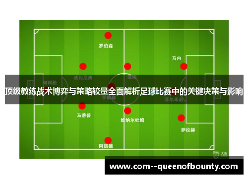 顶级教练战术博弈与策略较量全面解析足球比赛中的关键决策与影响