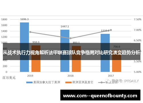 从战术执行力视角解析法甲联赛球队竞争格局对比研究演变趋势分析